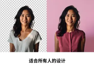 Bazaart百色特 - 照片与视频编辑器 v10.7.6 iOS绿化版插图 Bazaart百色特 - 照片与视频编辑器 v10.7.6 iOS绿化版插图