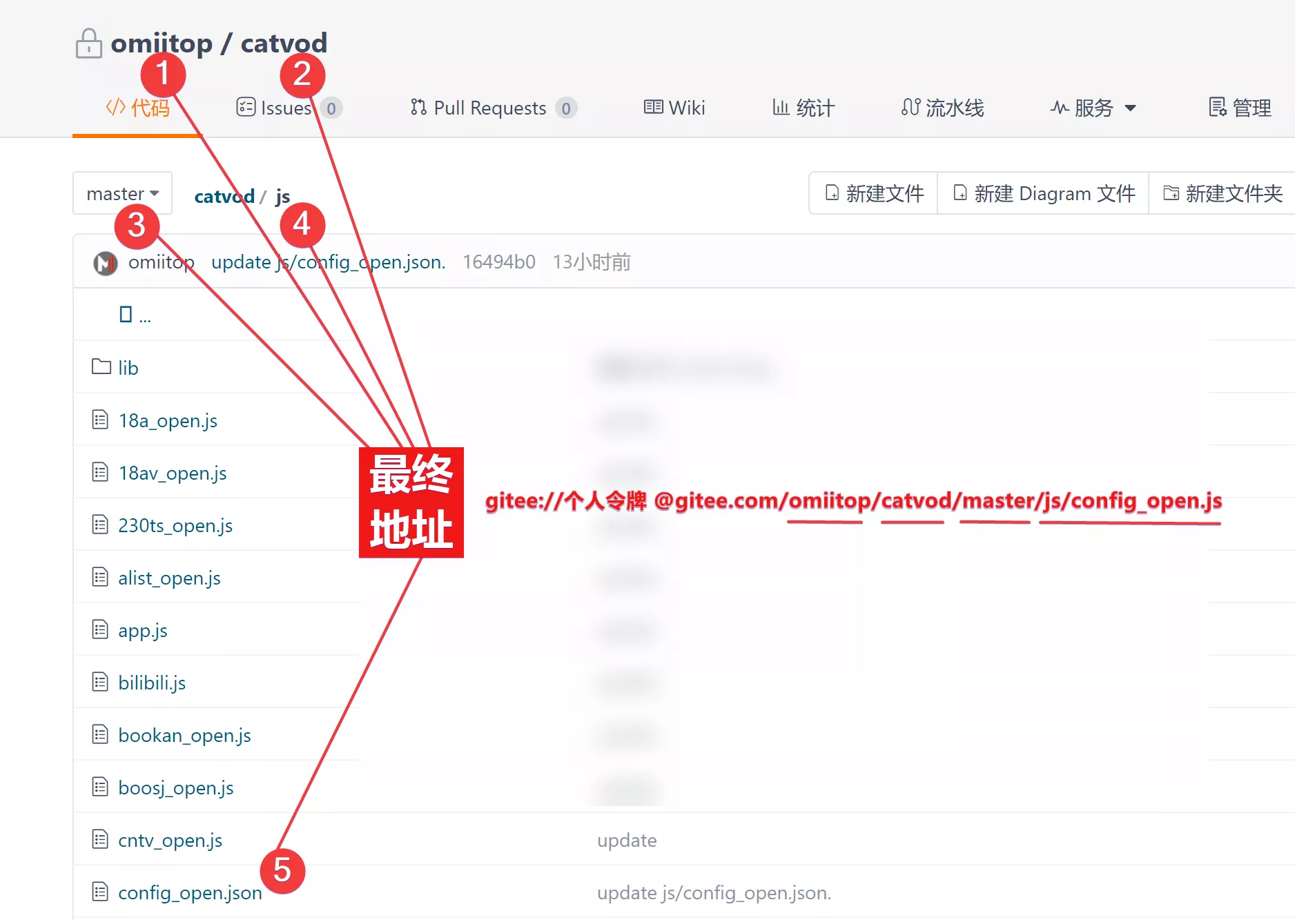 猫影视网络接口教程