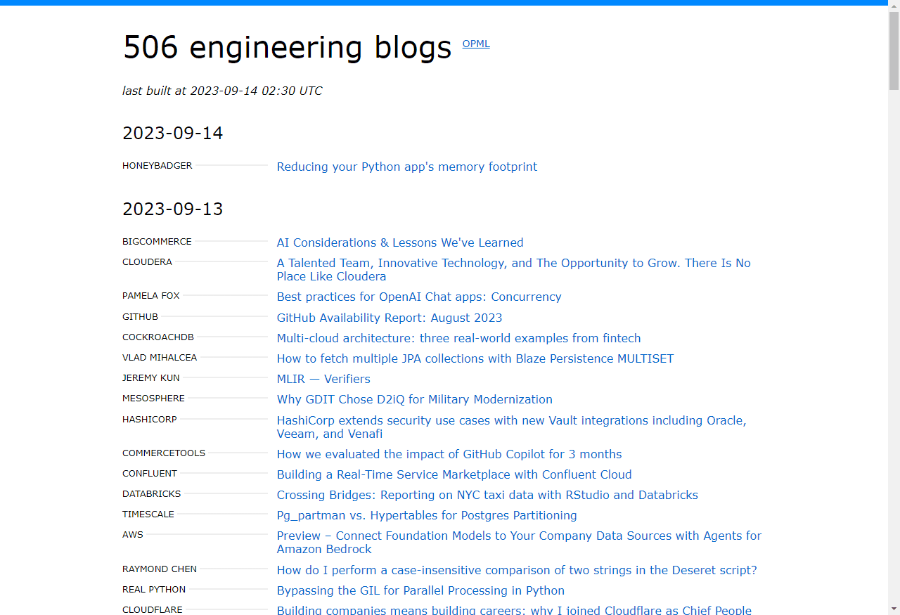 国外技术博客网站集合大全插图