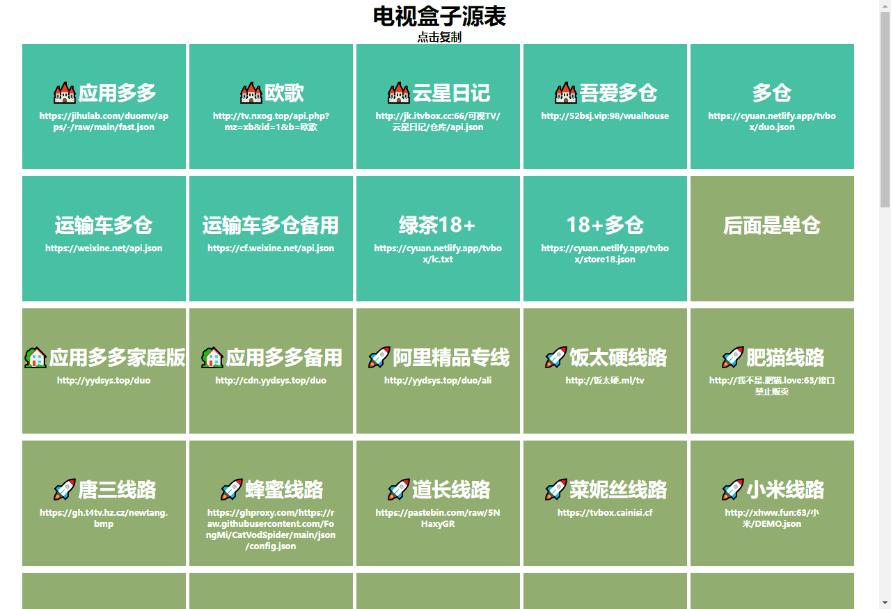TV接口地址-电视盒子源表插图 TV接口地址-电视盒子源表插图
