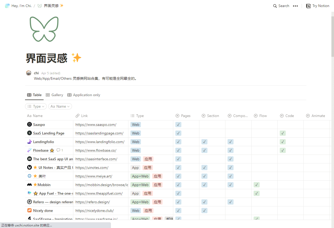 设计师灵感来源网站集合-界面灵感插图