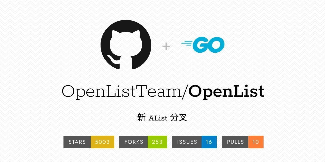 OpenList:开源文件列表与网盘聚合系统新选择插图 OpenList:开源文件列表与网盘聚合系统新选择插图