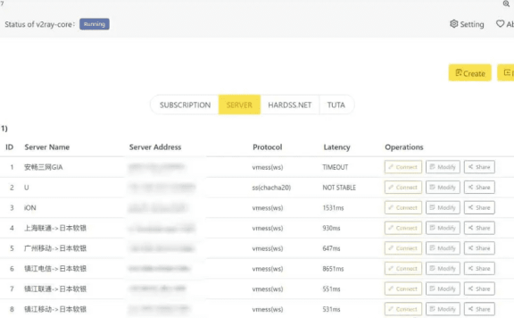 科网|v2A-易用而强大的跨平台V2客户端