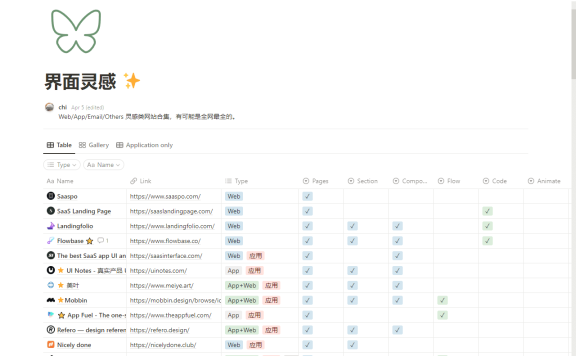 设计师灵感来源网站集合-界面灵感