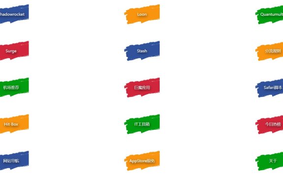 Shadowrocket(小火箭) Loon QuantumultX(圈X) Surge Stash配置 模块 重写 插件集合-YFamily