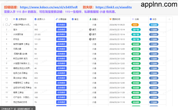 115网盘资源分享 原盘4K REMUX