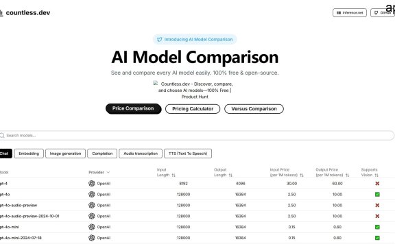 AI Model Comparison: AI模型对比工具 发现、比较和选择 AI 模型