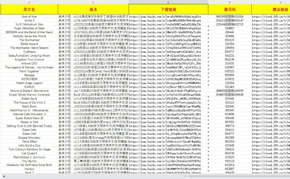 某黄油群镇群之宝 黄油游戏