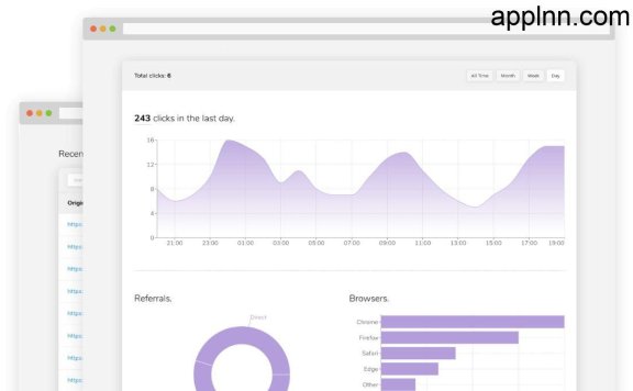 Kutt - 开源可自定义的现代链接缩短工具