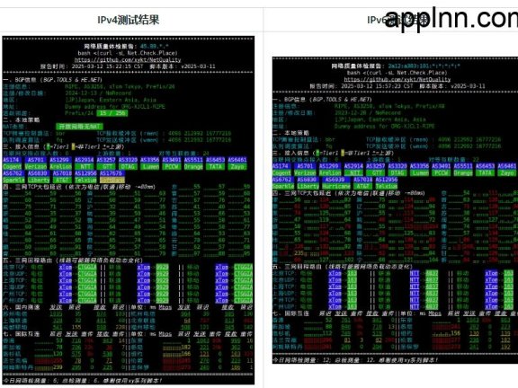 NetQuality：专业级网络诊断工具-BGP诊断+三网测速+全球覆盖
