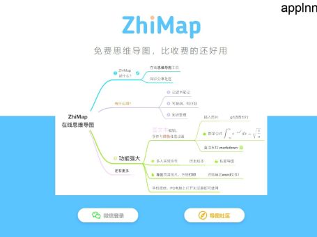 ZhiMap:一站式免费在线思维导图工具