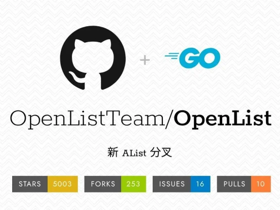 OpenList：开源文件列表与网盘聚合系统新选择